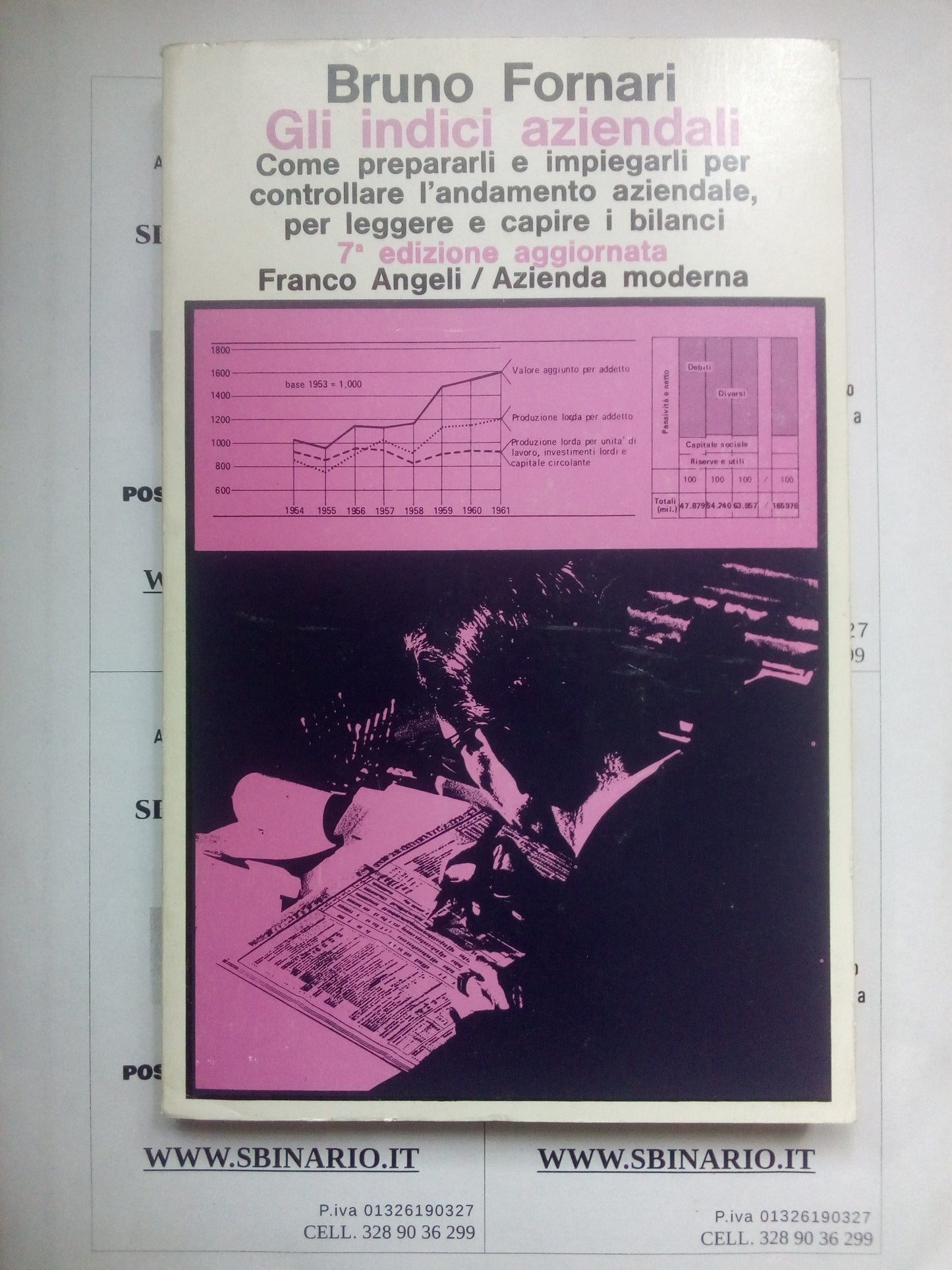 Gli indici aziendali. Bruno Fornari. Franco Angeli