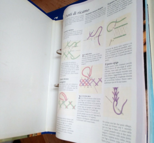 Crea E Decora Più Fantasia In Casa Fabbri 3 Raccoglitori Più Fascicoli - Fabbri