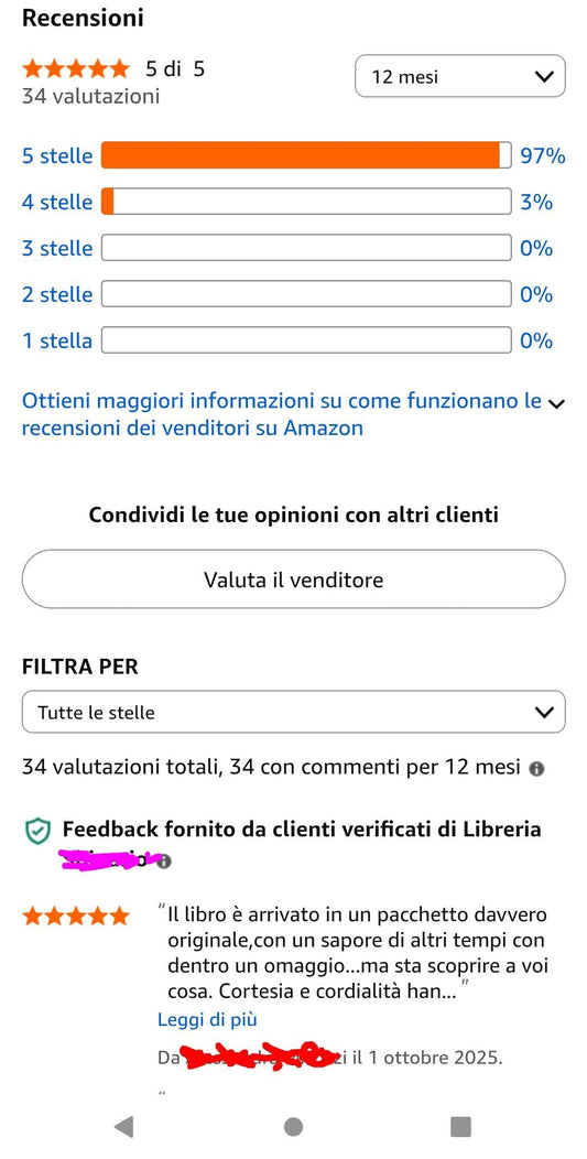 Truffe dei venditori su Amazon 2025 (Libri e librerie)