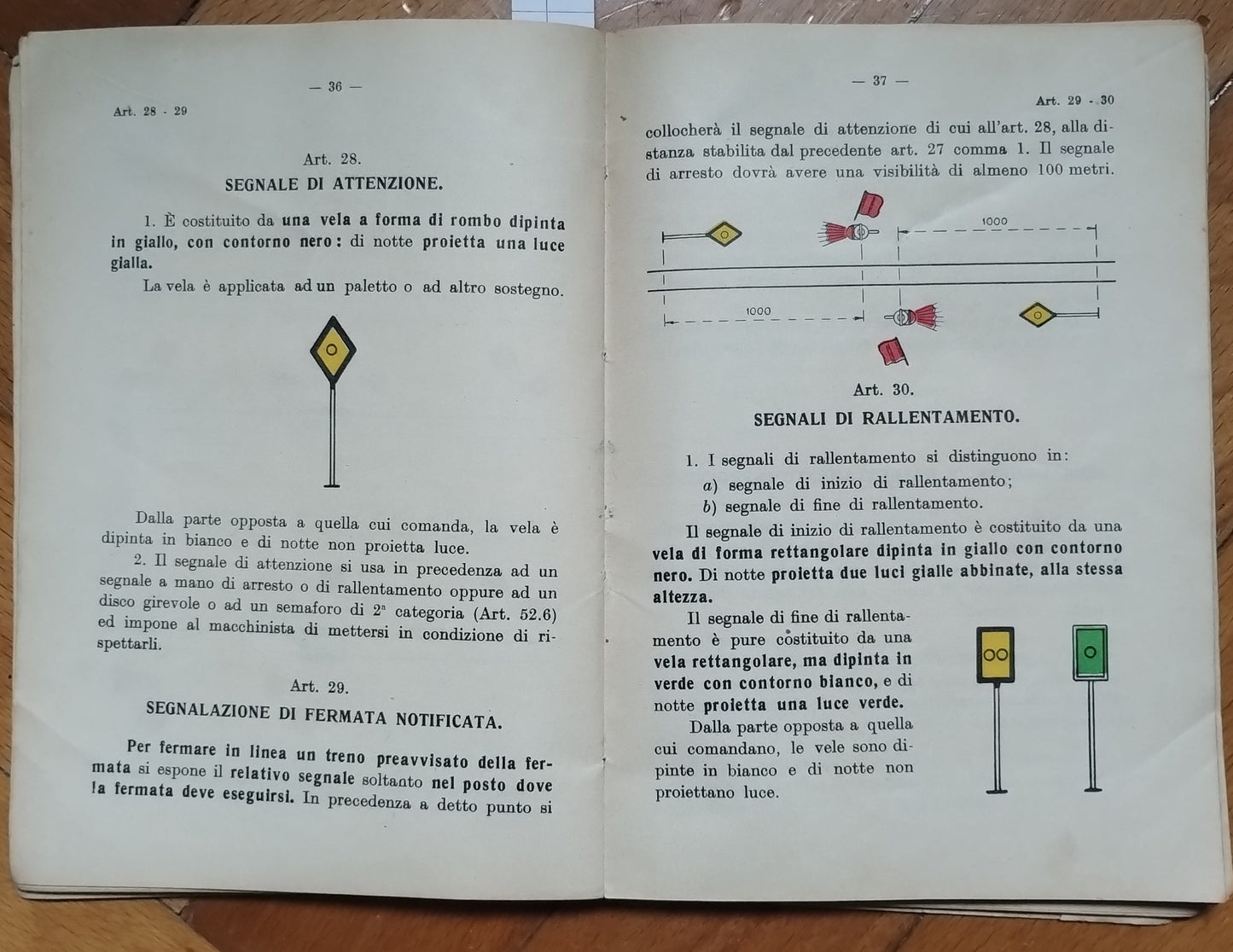 Regolamento Sui Segnali, Ferrovie Dello Stato Ministero delle comunicazioni, 1940, Firenze stabilimento tipografico Civelli - Direzione generale