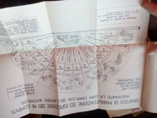 Norme per l'ispezione manutenzione dell'automotoveicolo 1946 ministero guerra